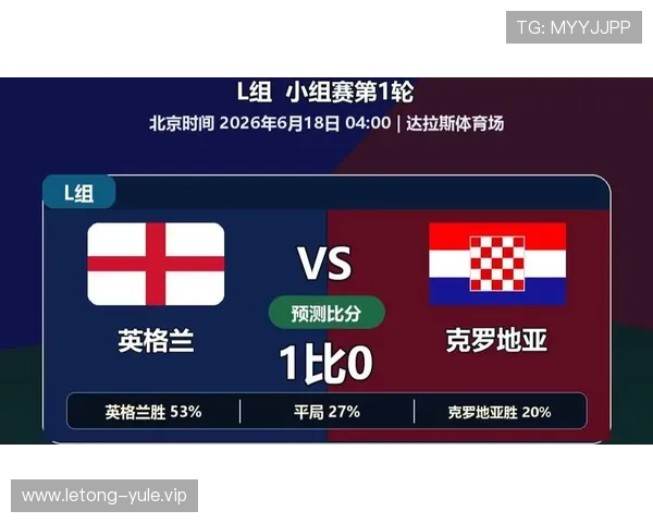 2026年世界杯英格兰VS克罗地亚比赛历史战绩及双方战术分析报告